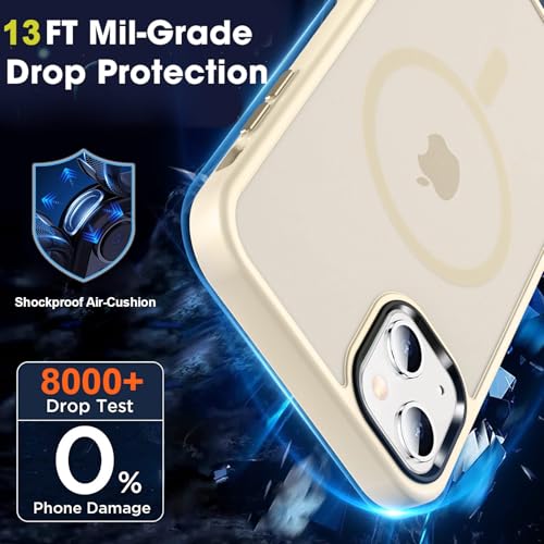 Image of MOCCA Strong Magnetic for iPhone 13 Case, [Compatible with Magsafe][Screen Protector+Camera Lens Protector] Translucent Matte Back Slim Shockproof Case for iPhone 13 Phone Case 6.1 inch, Light Gold