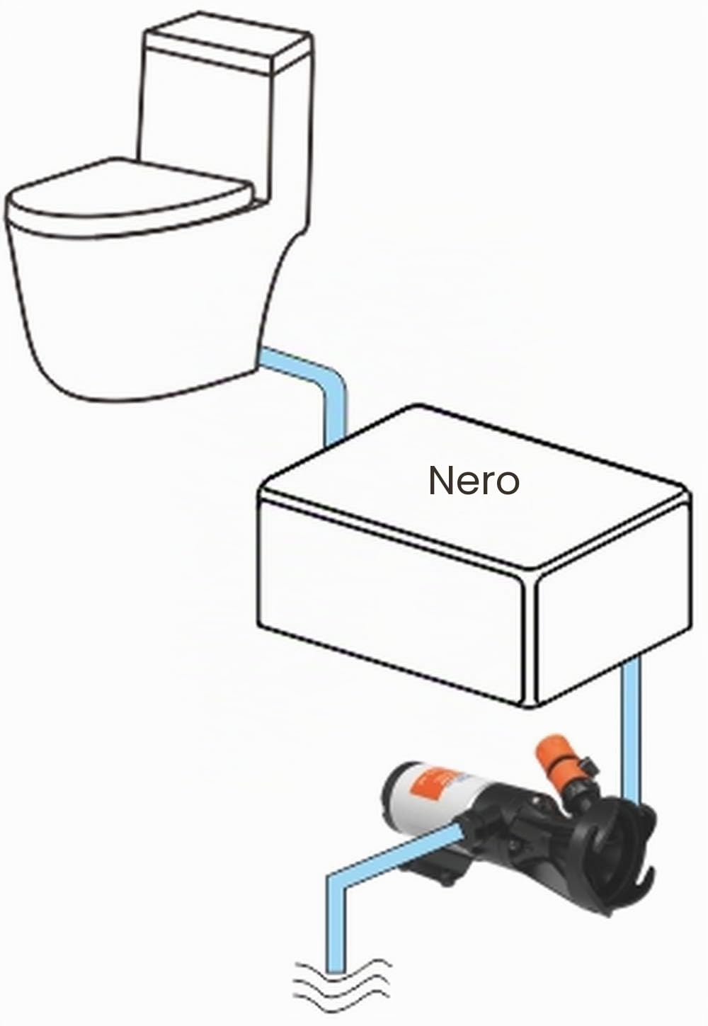 SEAFLO Maceratore 12v RV con adattatore a baionetta e uscita per tubo da giardino