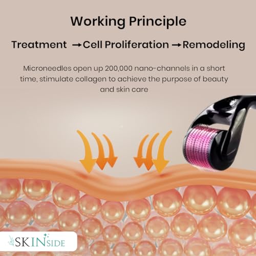 SkinSide Derma Roller for Men & Women with 540 x Safe Titanium Needles | Scalp Hair Growth Activator | Stimulates Hair Follicles | Promotes Beard... - Image 7