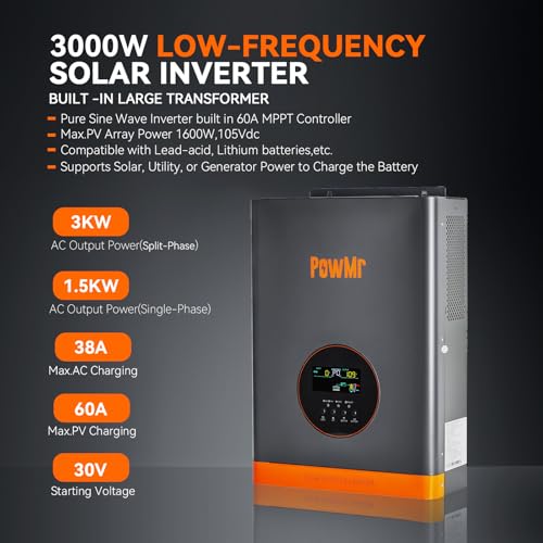 Solar inverter SMA Sunny Boy