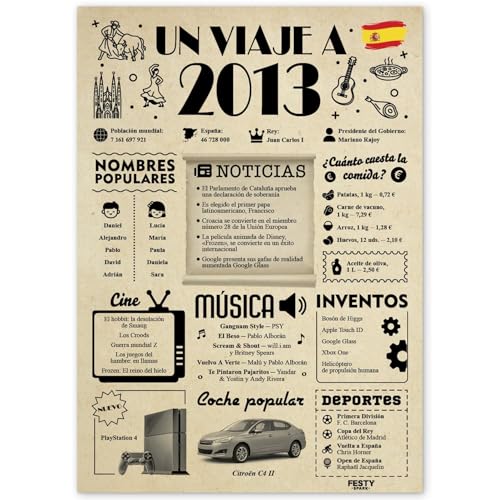 FestySpark Tarjeta 13 Cumpleaños Chica - Regalos Chica 13 сumpleaños - Decoracion 13 сumpleaños Chico - Novio 13 año Juntos - Regalo 13 años - Un Viaje a 2013 FestySpark Tarjeta 13 Cumpleaños Chica - Regalos Chica 13 сumpleaños - Decoracion 13 сumpleaños Chico - Novio 13 año Juntos - Regalo 13 años - Un Viaje a 2013