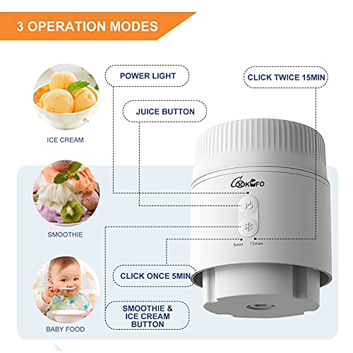 COOKUFO Frullatore Portatile,Frullatore