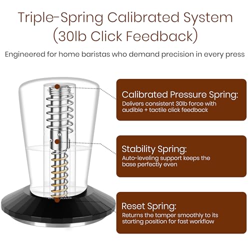Catálogo de Cubared . 25 Imagen adicional