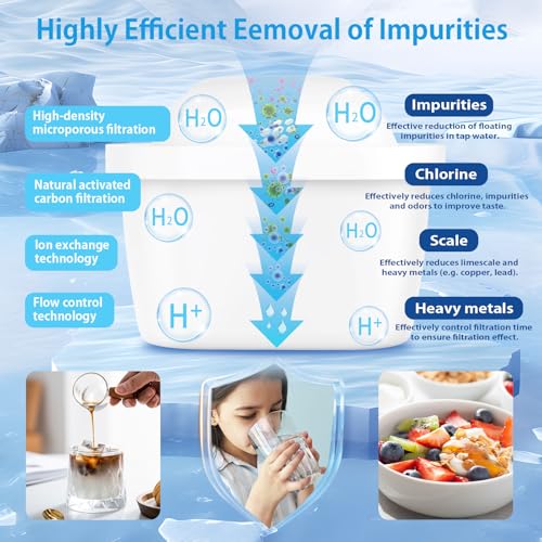 Filtre à eau compatible Brita Maxtra Pro réduit les impuretés du robinet lot de 6 - 4