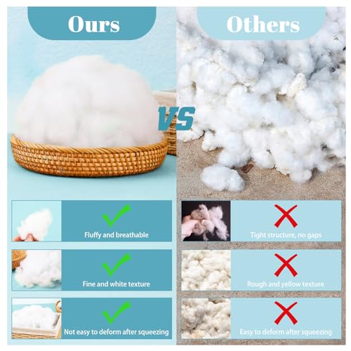 Image of LOKUNN 3.09lb /1400g Polyester Fiber Fill, (2.12oz~3.97lb) Stuffing Pillow Filling Stuffing Cushion Filling, Batting High Resilience Fill Fiber for Stuffed Animals /DIY Crafts (White)