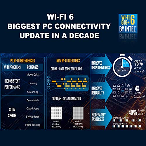 デスクトップpcにwi Fi Bluetooth搭載 ワイヤレス化する方法を比較 俺の開発研究所