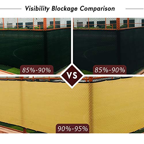 UPGRADE Fence Screen 6' x 50' Privacy Screen Fence with Heavy Duty Grommets for Visibility Blockage & Home Protection - Sand