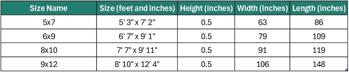 LUXE WEAVERS Daphnes Collection 2800 Grey 5x7 Moroccan Lines Area Rug