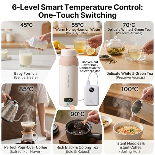 Hervidor eléctrico portátil 500ml con 6 temperaturas miniatura 5