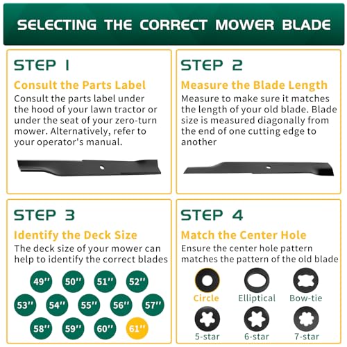 Belleone 438-0002-00 Lawn Mower Blades, Compatible with 61" S Partan Deck Lawn Mower, Replace O regon 93-011 3 Pack by Belleone - Image 3