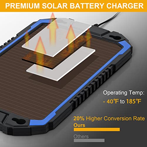 Suner Power 12V Solar Car Battery Charger & Maintainer, 2.4W Waterproof Solar Trickle Charger, Portable Solar Charger, High Efficiency Solar Panel Kit For Deep Cycle Marine Rv Trailer Boat #TOP1