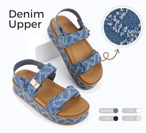 LUCKY STEP Women's Raffia Platform Wedge Sandals Open Toe Slingback Sandals Adjustable Double Strap Beach Sandals3