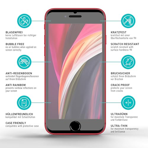 Smartect Panzerglas für iPhone SE (2 Stück, Matt)