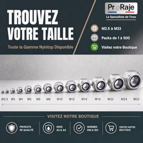 Miniatura 9 de Tuerca Nylstop M14 De Acero Inoxidable Inaflojable Ø 14 Mm Tuercas De Freno De 14 Mm Autobloqueante Hexagonal Autofrenado Din 985 Acero Inoxidable A2-70 V2a 304 Con Anillo De Nailon De Bloqueo
