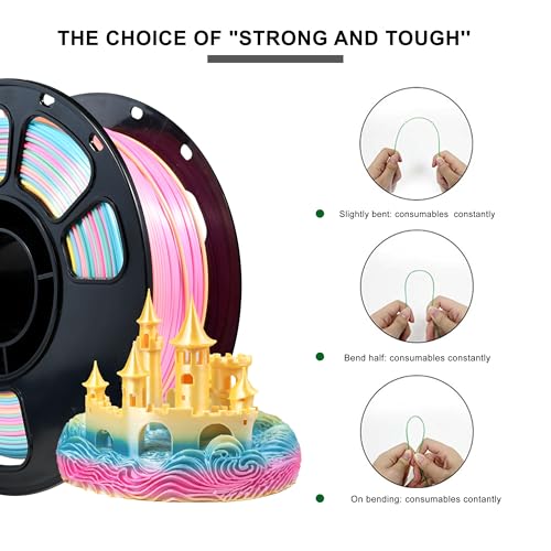 Image of iBOSS Rainbow Colors Silk PLA+ 3D Printer Filament, PLA Plus Filament 1.75mm, Dimensional Accuracy + /- 0.02 mm, 1KG Coextrusion 3D Filament with Shiny Silk Candy Rainbow 02, Fit Most FDM 3D Printers