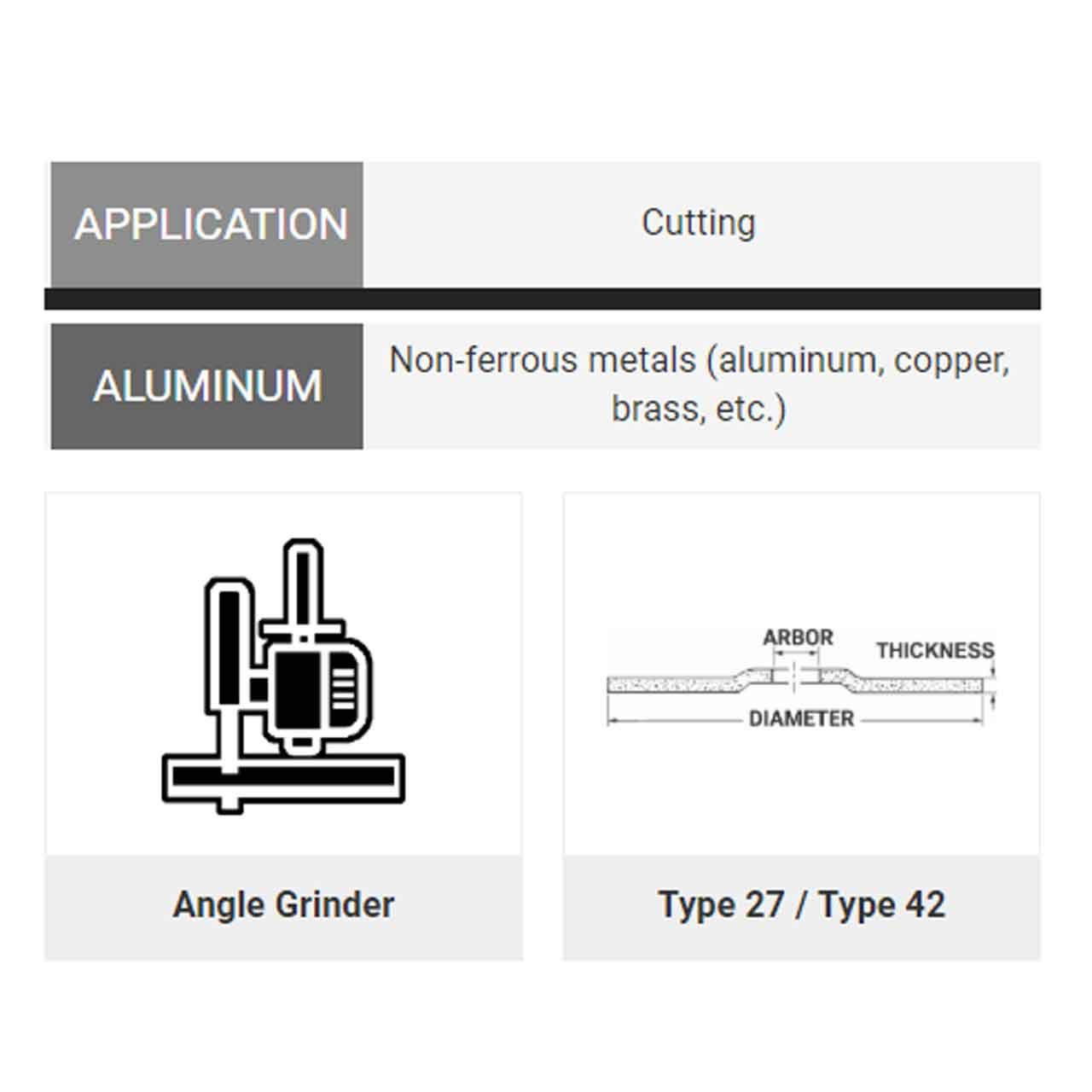 United Abrasives SAIT 22370 7X.045x5/8 A46N Aluminum Aggressive Cut-Off Wheels, 50 Pack