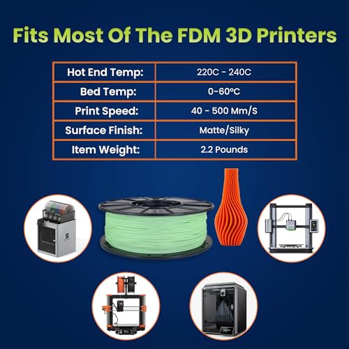 Image of 3D-Fuel Tough Pro PLA+ Filament for 3D Printing, Made in The USA, 3D Printer Filament, Dimensional Accuracy + /- 0.02 mm, 1.75 mm, 1 kg Spool, Pistachio Green
