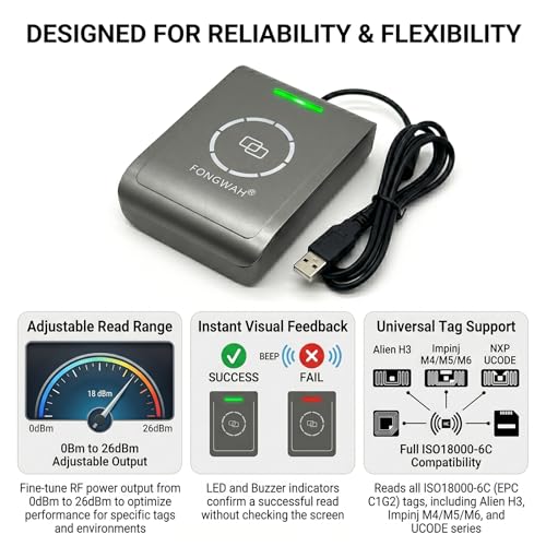 Fongwah Desktop Gen 2 UHF Reader/Writer ISO18000-6C bis zu 1 Meter Lesedistanz mit Konfigurationstool und kostenlosem SDK