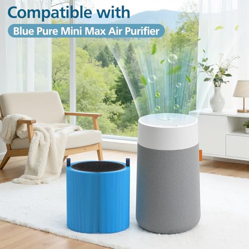 Image of 2 Pack Mini Max Replacement Filter, FMINI Filter Compatible with BLUEAIR Blue Pure Mini Max Air Purifier, Ture HEPA + Activated Filter, A11ergenBlock, Blue