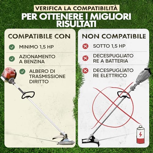 Lainfeld Spazzola Per Erbacce E Decespugliatore | Misura Universale Con Adattatore | Spazzola Per Fughe Con Accessori | Spazzola Per Erbe Infestanti - 3