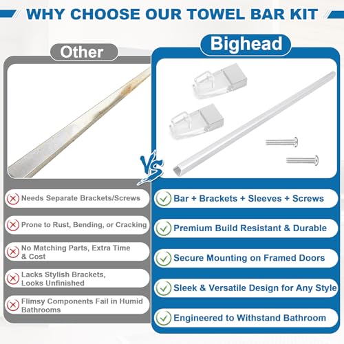 Glass Shower Door Towel Bar 30\" Bright Chrome Compatible with Alumax Basco Sliding Shower Door Handle Replacement w/Silver Transparent Brackets Fits Framed Shower/Tub Enclosure Doors Up to 31\" Wide - Thumbnail 6