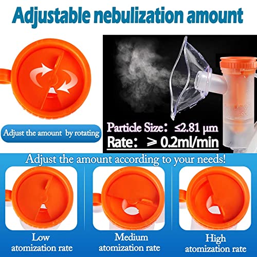 UNOSEKS Nebulizer Machine, Portable Jet Nebulizer for Breathing Issues