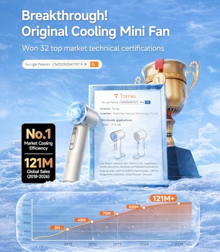 TORRAS COOLiFY iva Handheld Fan