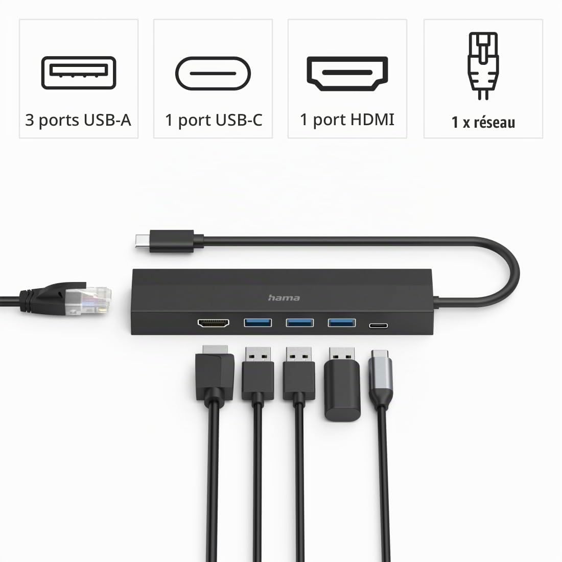 Hama Hub USB-C Multiports (Adaptateur 6 en 1: 3 USB-A, 1 USB-C Power Delivery PD, 1 HDMI, 1 Ethernet, Station d'Acceuil PC Portable/Tablette MacBook Pro, MacBook Air, iPad Pro, Dell et XPS) Noir