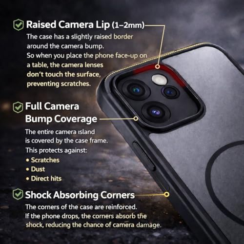Image of AeoFit Ultra Slim-Fit Back Cover for Realme P4 Power 5G |Hard PC Case Cover| Ultra-Thin & Light Weight Case Cover for Realme P4 Power 5G (Black)