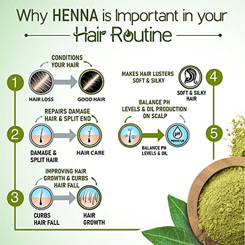 Keya Seth Aromatherapy Coloración Capilar 100% Henna 200g miniatura 4