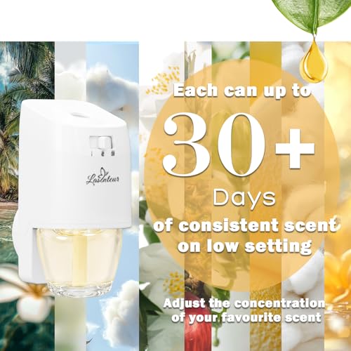 Image of Plug In Air Freshener Starter Kit, 9 Summer Scented Refills + 1 Diffuser