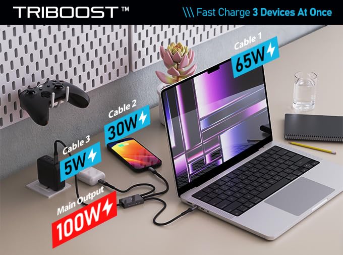 Futurizta Tech® Hydra 3‑in‑1 Triple USB‑C 100 W PD Fast‑Charge Cable with Smart Triboost® & LED Watt Display – Charge Laptop, Phone & Tablet Simultaneously - Image 2