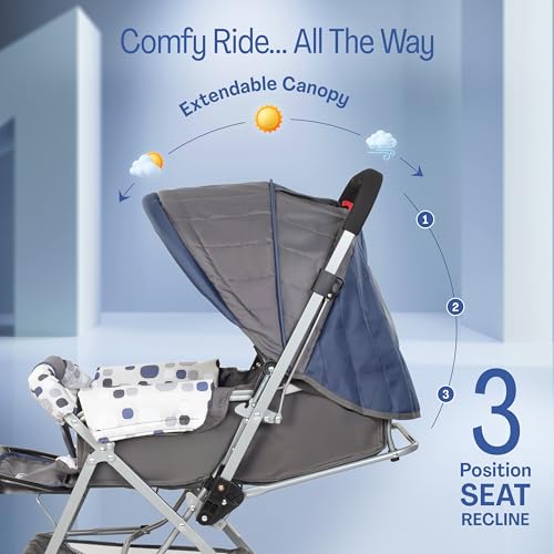 Image of LuvLap Sunshine Baby Stroller /Pram for 0 to 3 Years, New Born /Toddler /Kid, 5 Point Safety Harness, Adjustable backrest, 360 Swivel Wheel, Large Storage Basket, Reversible Handlebar(Navy Blue)
