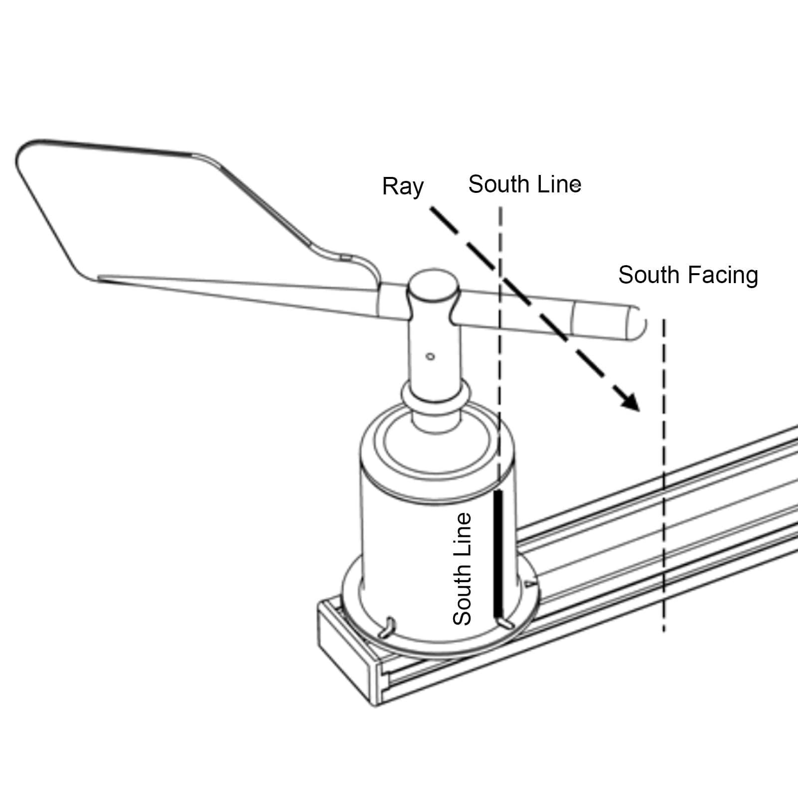 Garten-Windrichtungssensor, Robustes ABS-Material, Kompaktes und Tragbares Design für 360-Grad-Anemometersensor für Wettervorhersage (DC 5 V)