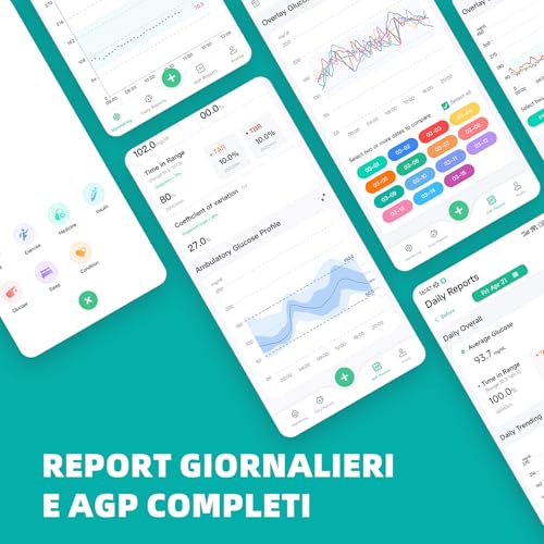 Sensor für 24/7 Blutzucker-Monitoring