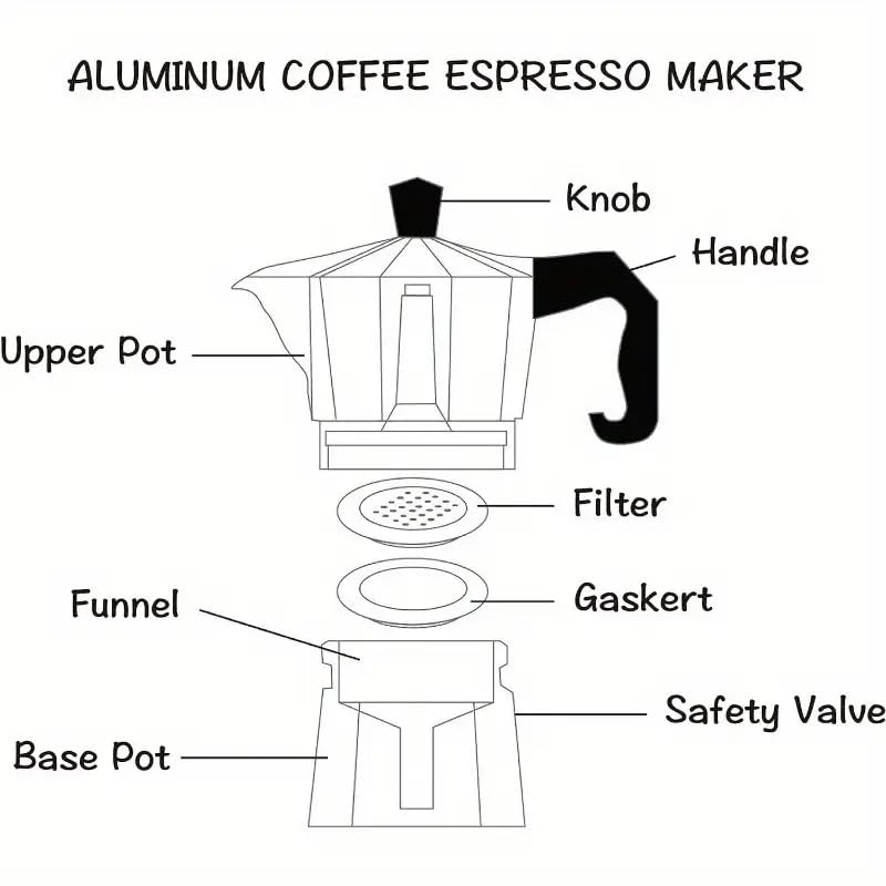 Image of Stovetop Espresso Maker Classic Italian Moka Pot for Gas & Electric Cooktops Durable Aluminum Coffee Maker Easy to Use with Safety Features Perfect for Espresso, Cappuccino, Latte (6 Cups)