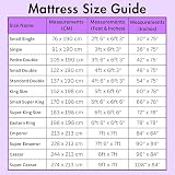 Direct Manufacturing Coolmax materac z pianki z pamięcią kształtu nakładka na zamek błyskawiczny rozmiar - mały pojedynczy 6 x 15 cm głębokość: (1" - 2,5 cm)