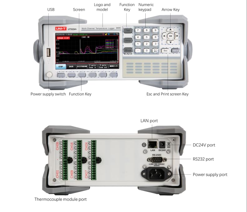 UNI-T Multi-Channel Temperature Loggers (UT3208 8CH, UT3216 16CH, UT3224 24CH, UT3232 32CH) with 4.3-Inch LCD Screen and J, K, T, E, S, N, B, R Thermocouple Compatibility