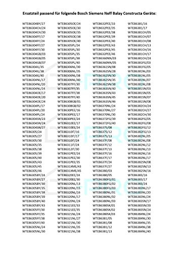 DL-pro Türdichtung für Bosch Siemens 00656841 656841 Filzdichtung Dichtung Gummidichtung für Avantixx Classixx Logixx iQ300 iQ500 iQ700 Trockner Wäschetrockner Waschtrockner