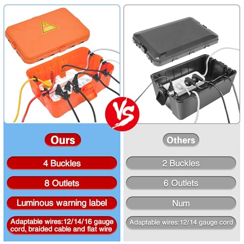 Image of Hrensaw Large Outdoor Electrical Box(12.5x8.5x5inch),IP54 Waterproof Outdoor Outlet Covers,Weatherproof Extension Cord Covers Protect Outlet,Plug,Timer,Power Strip,Holiday Light,Orange