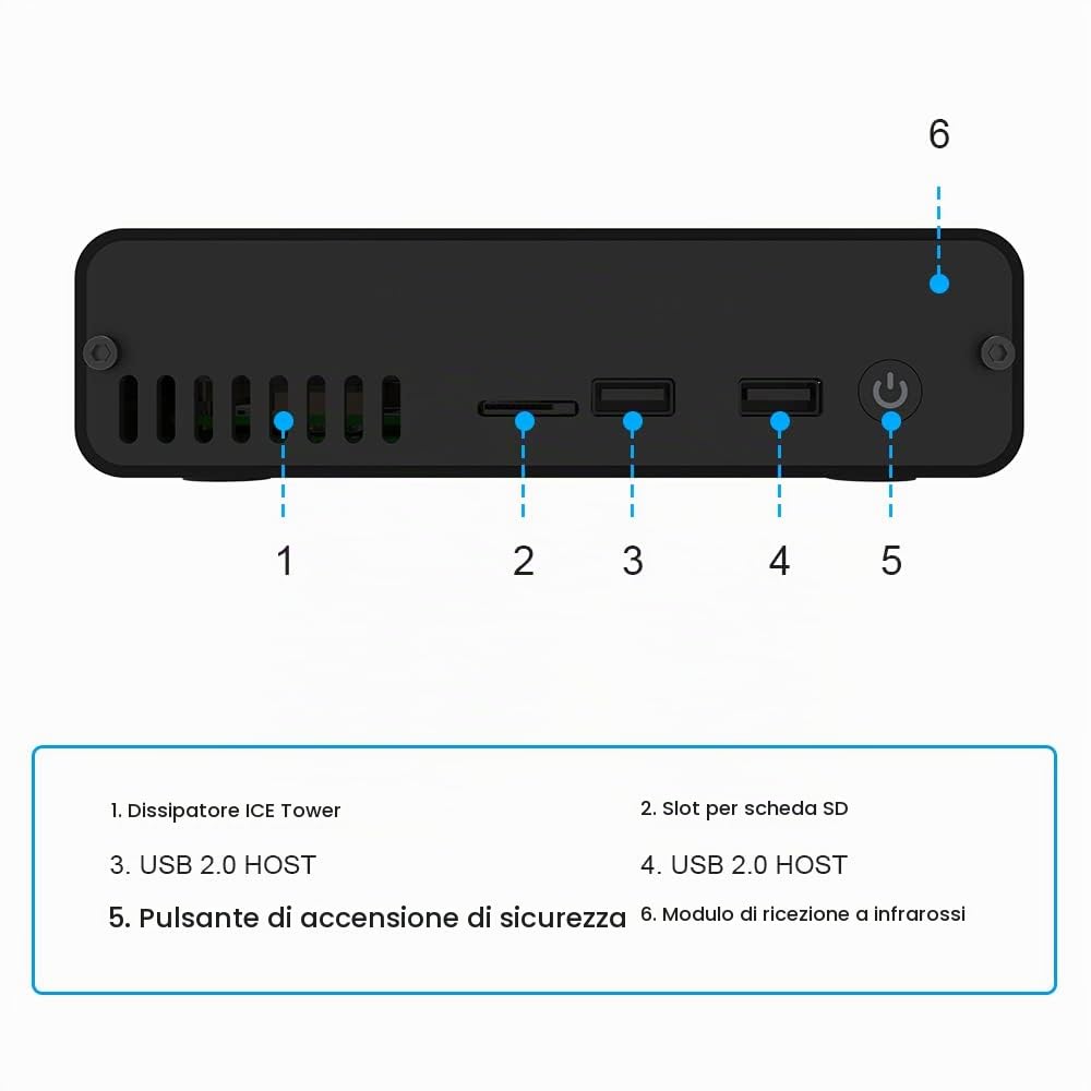 GeeekPi DeskPi Pro V2 Set-Top Box per Raspberry Pi 4 - Supporto SSD, Full Size HDMI, Safe Power/Reset, Ice Tower Cooler, Alimentazione Elettrica