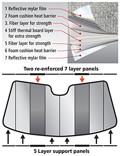 Intro-Tech TT-08A-P Custom Fit Premium Folding Windshield Sunshade for Select Toyota Highlander Models, w/Sensor, Silver - Thumbnail 2