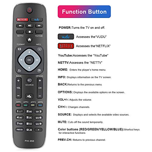 Image of Gvirtue NH500UP /PHI-958 Replacement Remote for Philips LED TV(The Newly Upgraded Version 2.0 Intelligent Remote Control is Suitable for Philips TV)
