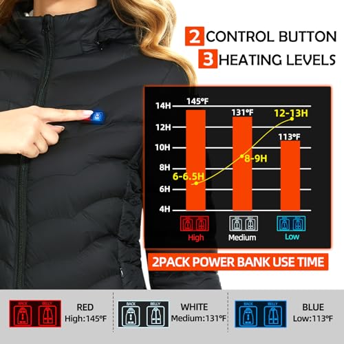 Qtree Intelligence Women’S Heated Jacket With 2Pcs Battery Pack thumb #1