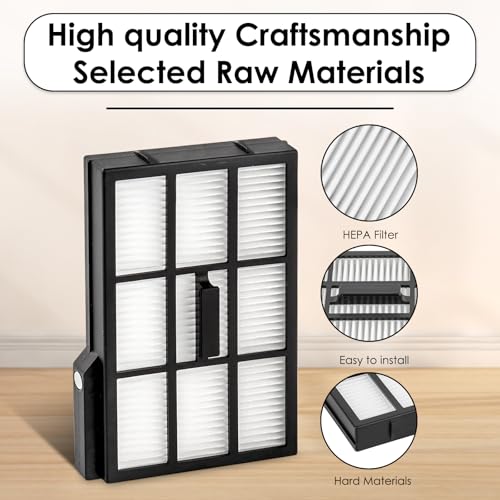 Image of (3 Pack) Omni E28 Replacement HEPA Filters Compatible with Eufy Omni E28 / Omni E25 Robot Vacuum, Upright Filter, Canister Filters, Vacuum Filters, Accessories Kit