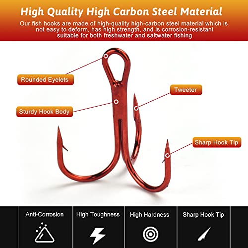 YAANBUNB 50 Pezzi Ami da Pesca con Occhiello Ami