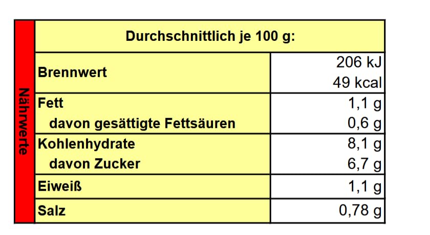 DREISTERN Tomatensuppe mit Ingwer verfeinert 3x400ml Ring-Pull-Dose – Bild 3
