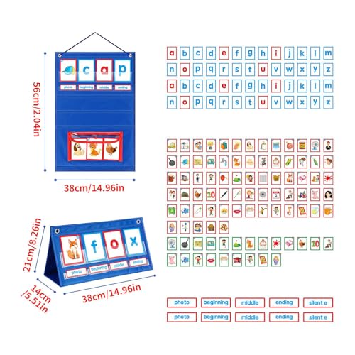 Jeu de mots phonétiques pour bloquer les fautes d'orthographe