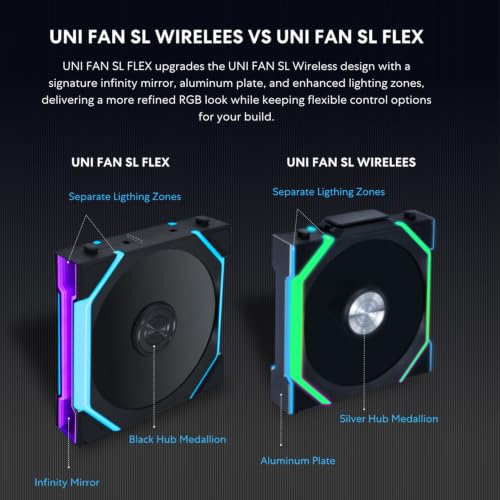 Image of Lian Li UNI Fan SL Flex 120mm ARGB Fan, 3 Pack, Controller Included