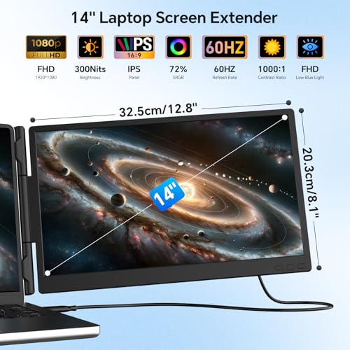 Image of 14 inch Laptop Screen Extender, Ultra-Thin Dual Portable Monitor for Laptop, 1080P FHD IPS Display, USB-C Plug & Play Extended Screen for Mac /Windows /Chrome, Fit 13-17.3 inch Laptops